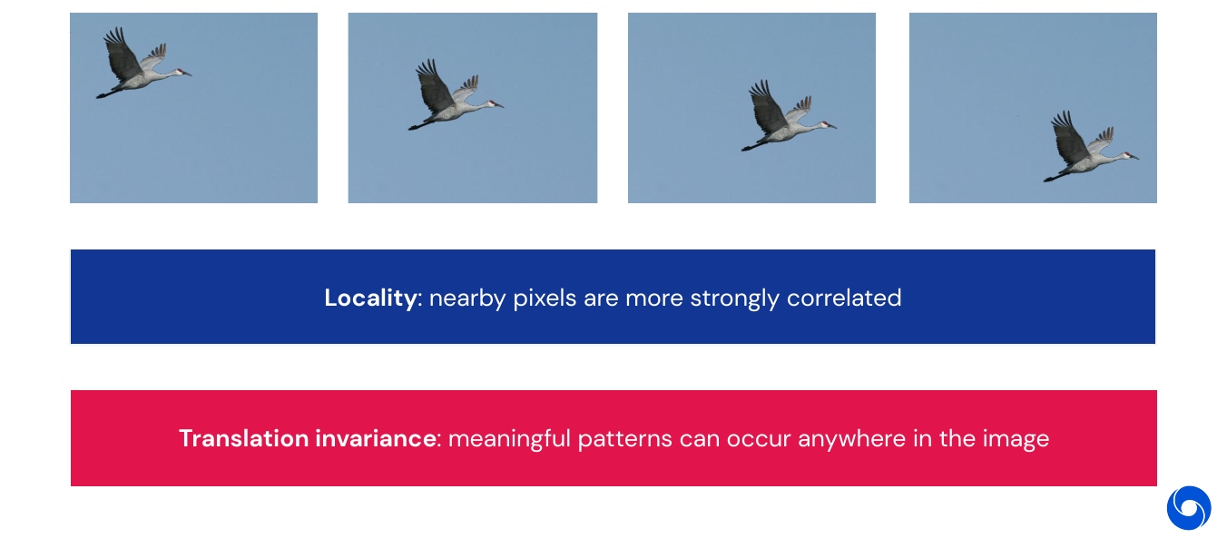 Locality and translation invariance