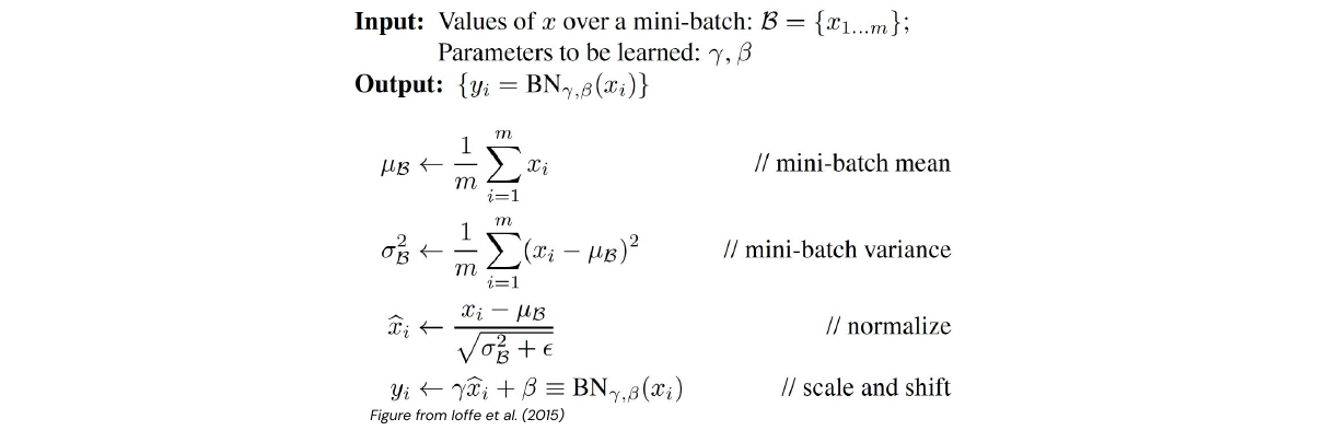 BatchNormalization